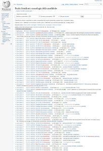 modifiche alla pagina wikipedia su Gentiloni