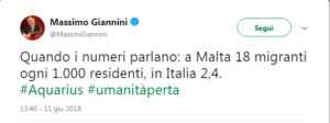 Tweet fuorviante di Massimo Giannini sulla vicenda "Aquarius"
